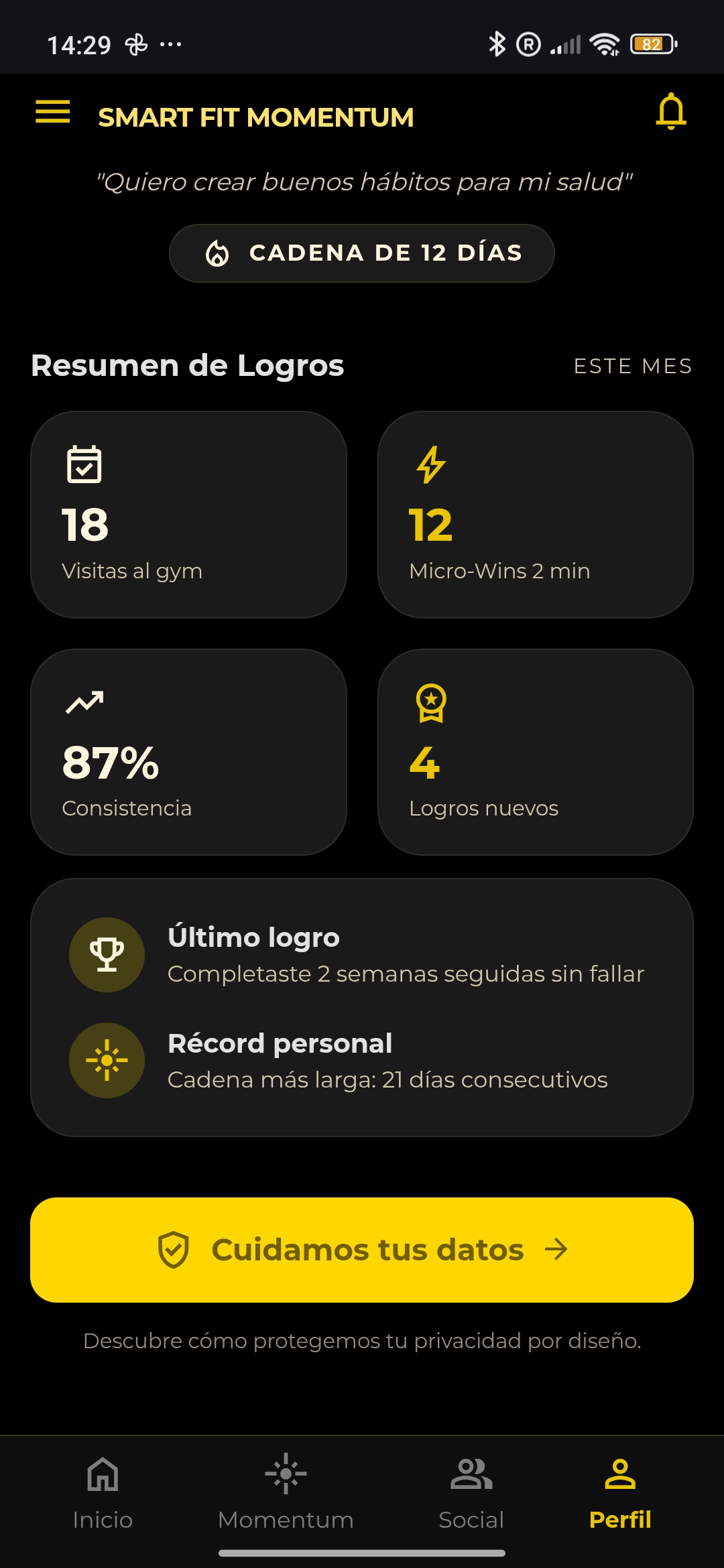 SmartFit Momentum 6